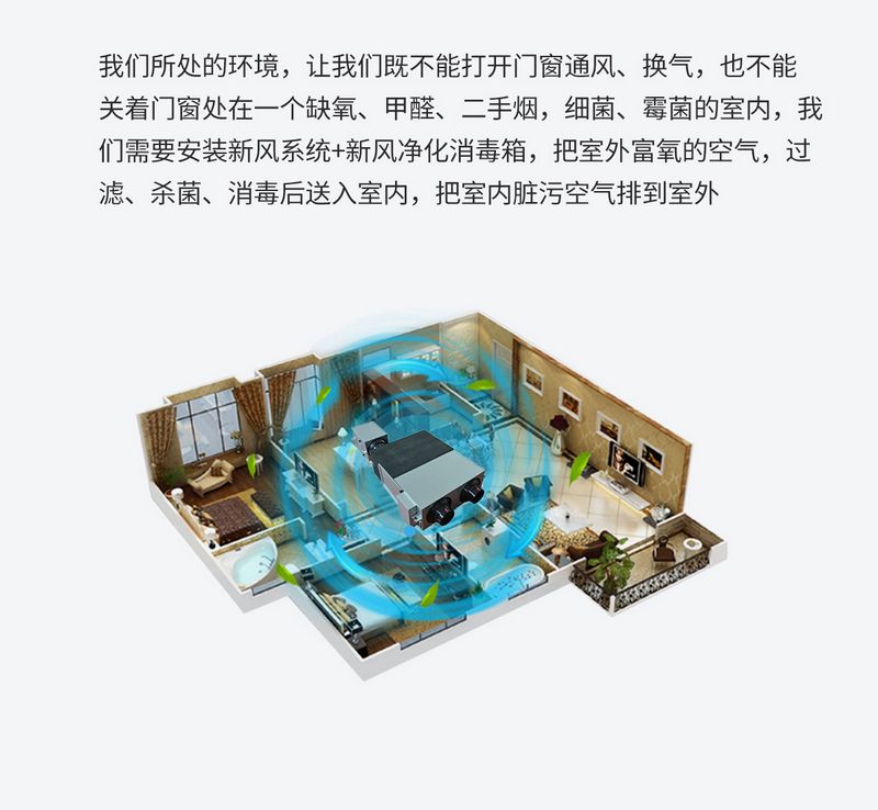 KNE净化消毒新风箱