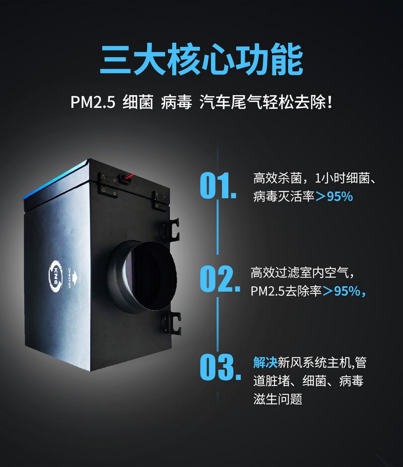 KNE净化消毒新风箱